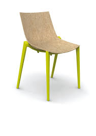 duurzame eetkamerstoelen